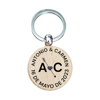 Pack de 10 llaveros redondos Personalizados