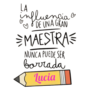 Botella Acero Inoxidable 700ml "La influencia ..."